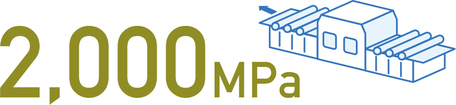 2,000MPa
