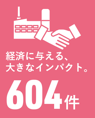 経済に与える、大きなインパクト。604件