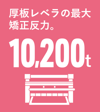 厚板レベラの最大 矯正反力。10200t