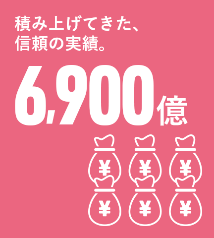 積み上げてきた、信頼の実績。6,900億