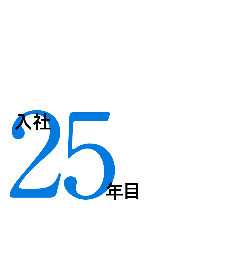 入社25年目