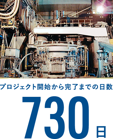 プロジェクト開始から完了までの日数　730日
