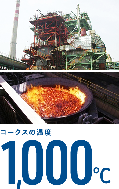 コークスの温度　1,000℃