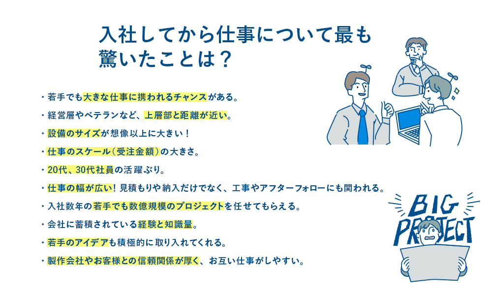 質問10　入社してから仕事について最も驚いたことは？